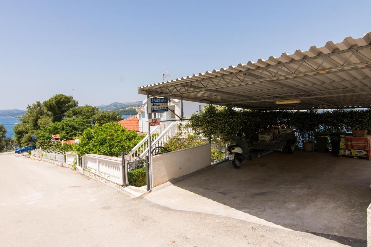 Apartmani Mlacic Donji Okrug  Exterior photo